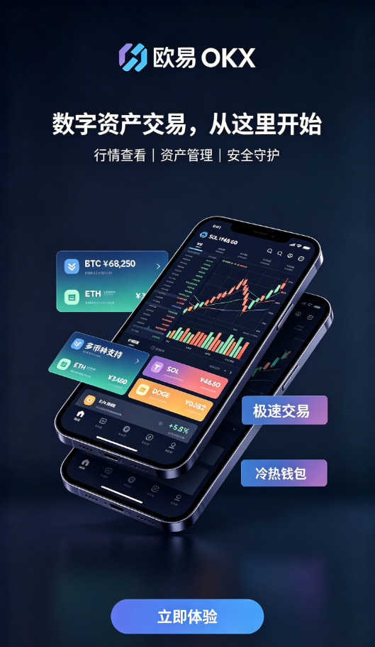 欧交易所app最新版资产充值与交易操作